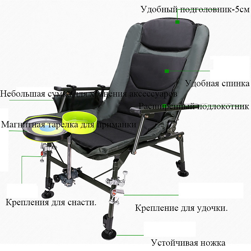 Portable Folding Outdoor Campi - Outdoor Furniture Metal Chairs review and price