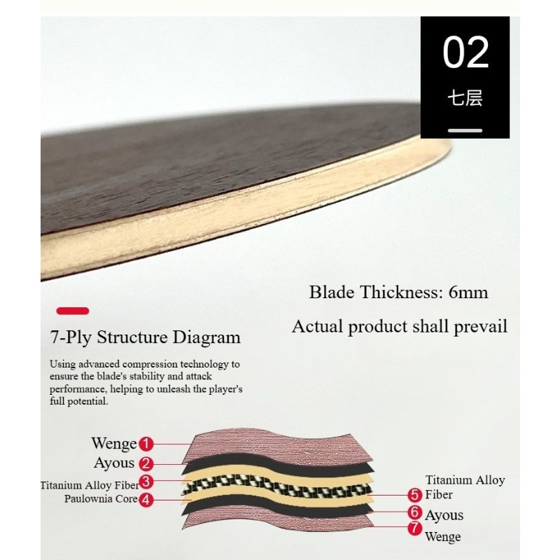 Table Tennis Blade Chinese/Jap - Outdoor Furniture Wood review and price